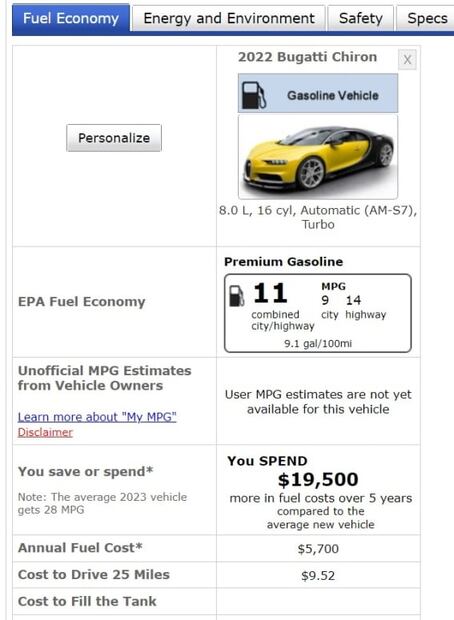 ¿Cuál es el consumo de gasolina de un Bugatti Chiron?