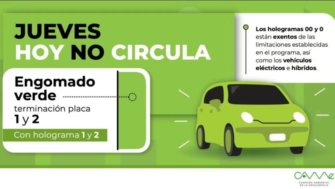 La Comisión Ambiental de la Megalópolis indica que los autos híbridos y eléctricos están exentos del "Hoy No Circula". Foto: Comisión Ambiental de la Megalópolis