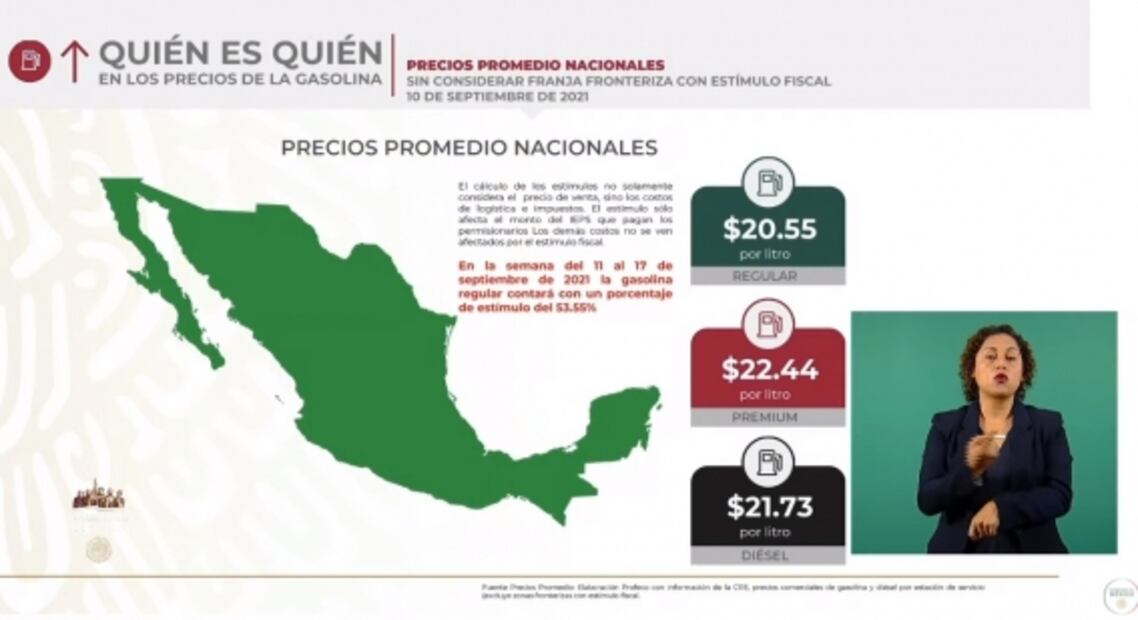 La mañanera de AMLO, 13 de septiembre, minuto a minuto