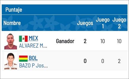 México buscará el oro en pelota vasca en los Panamericanos 