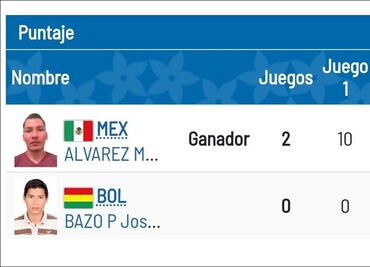 México buscará el oro en pelota vasca en los Panamericanos