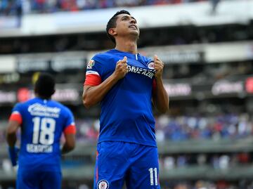 A Cruz Azul no le sienta bien jugar en el Estadio Akron