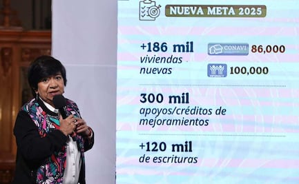 Aumenta meta de viviendas nuevas en el sexenio; pasará de un millón a millón 100 mil, destaca Sedatu