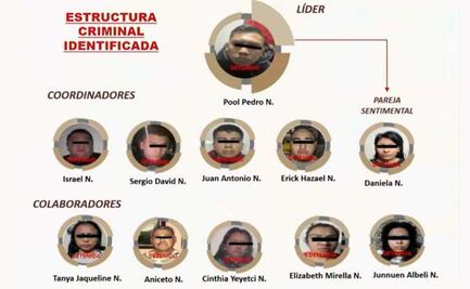 Sin confirmar, el pago de 400 mil pesos a criminales por atentado contra Ciro Gómez Leyva: García Harfuch