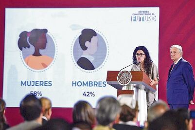 Reciben beca laboral 501 mil jóvenes: STPS