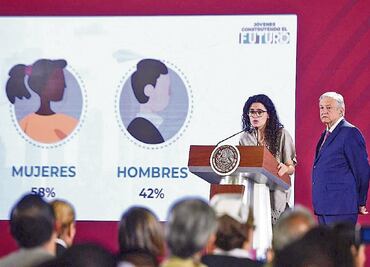Reciben beca laboral 501 mil jóvenes: STPS