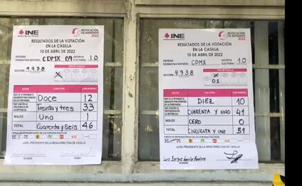 AMLO gana consulta de revocación en casillas de Polanco y las Lomas; registran baja participación