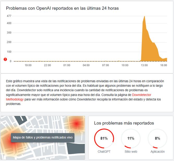 Captura de imagen