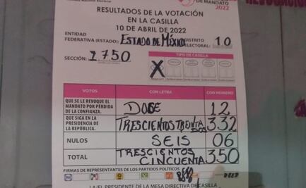 Ecatepec vota porque AMLO continúe su mandato tras votar en revocación