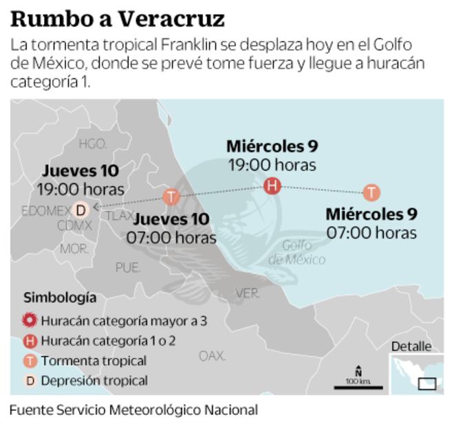 Seis estados, en alerta ante paso de Franklin