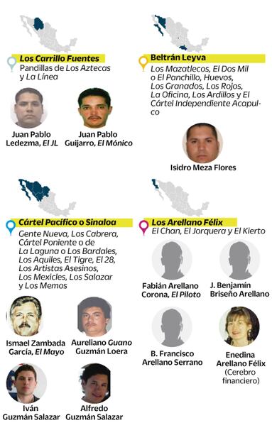 Ven en la inseguridad el principal desafío de AMLO