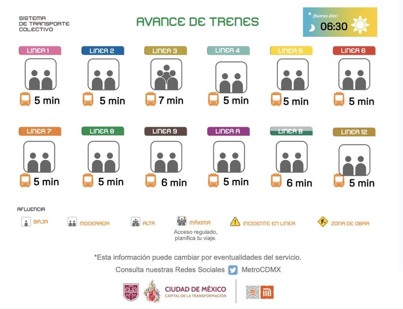 Avance Metro. Foto: Especial