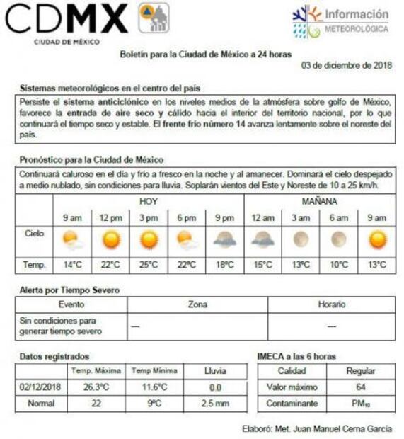 Pronostican cielo despejado y sin lluvia en CDMX