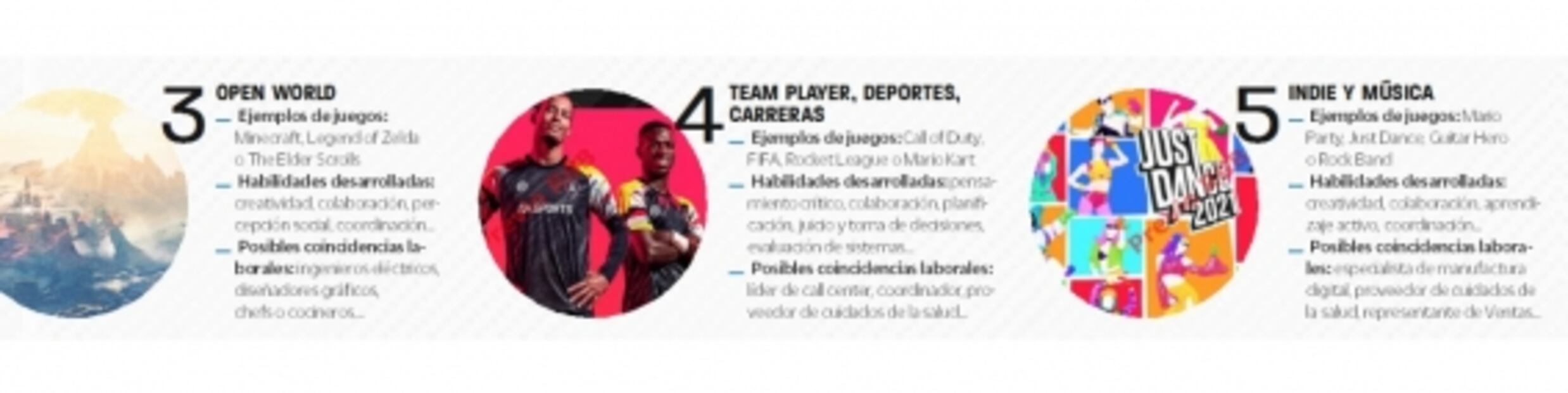 ¿Eres gamer? Estas empresas buscan aprovechar tus habilidades