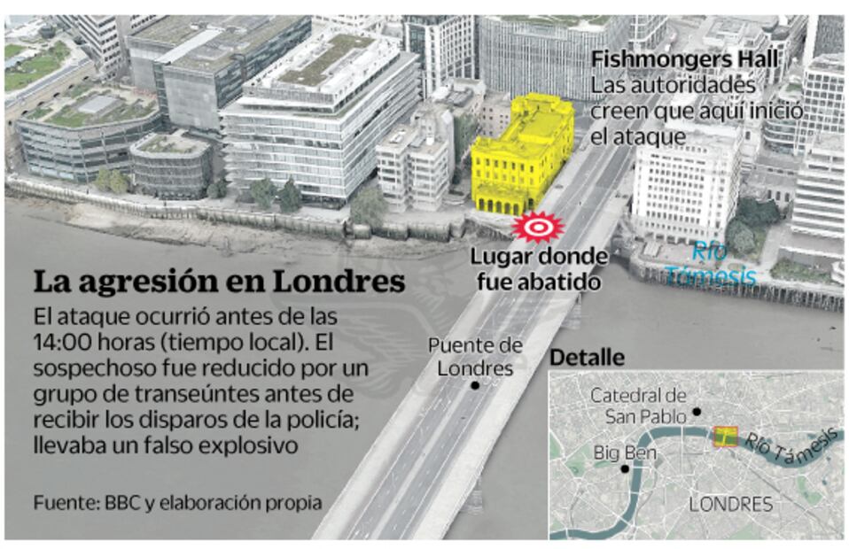 “Luchamos para quitarle el cuchillo”, dicen sobre ataque en Londres