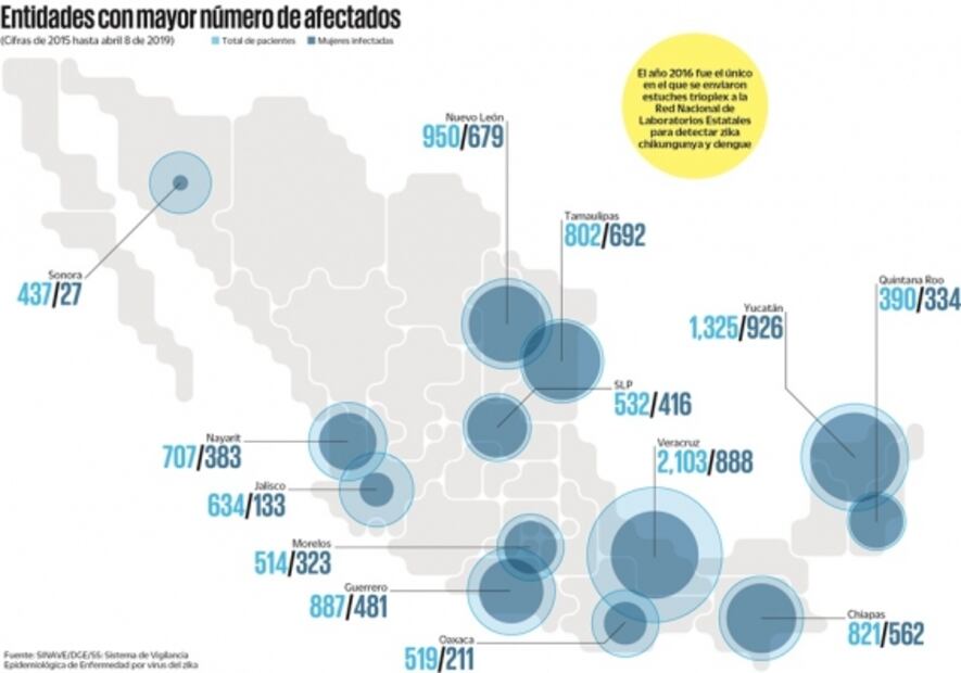 Los niños del zika: la generación con microcefalia