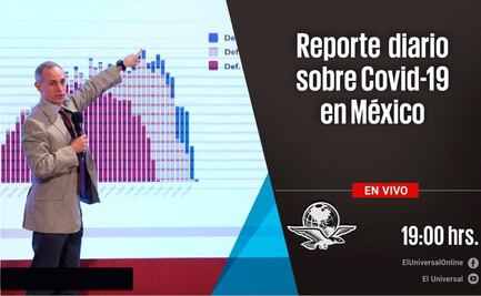 Reporte de este viernes 5 de marzo sobre el Covid-19 en México