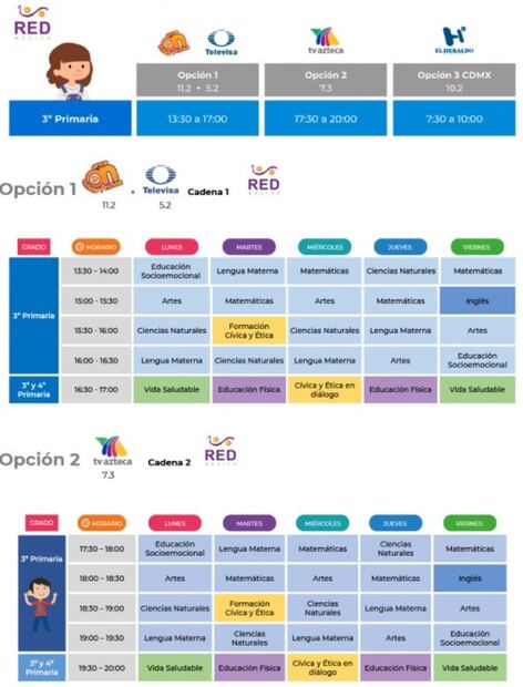 Aprende en Casa: ¿dónde y cómo puedo consultar los programas, semana a semana?