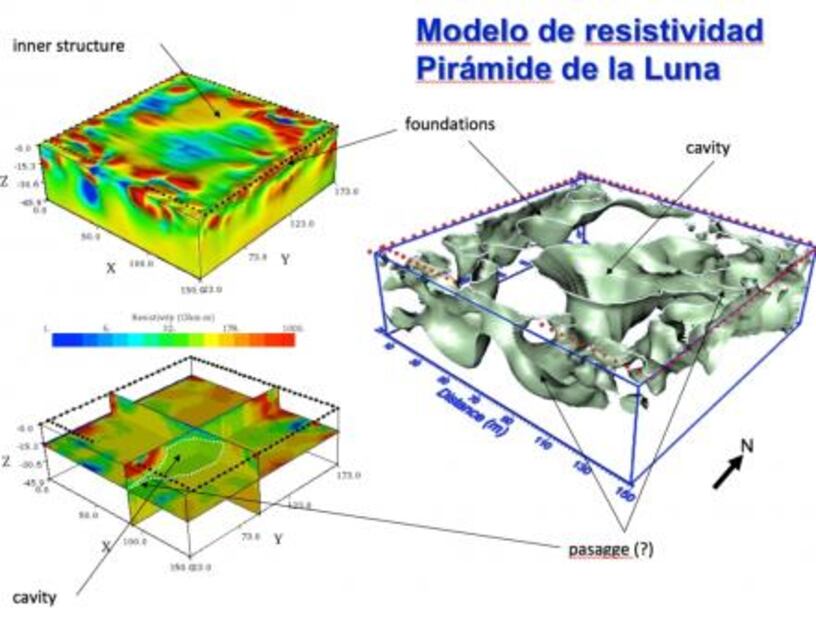 Confirman existencia de una cámara bajo la Pirámide de la Luna