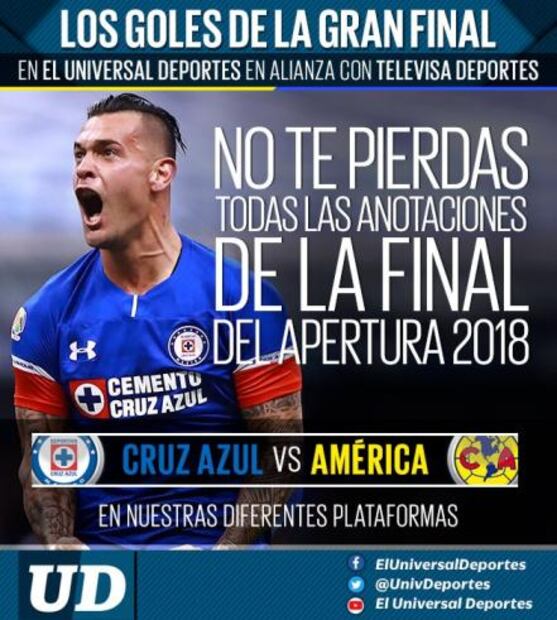 Los goles de la Gran Final en alianza con Televisa