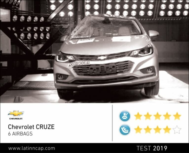 Chevrolet Cruze recibe 5 estrellas en seguridad