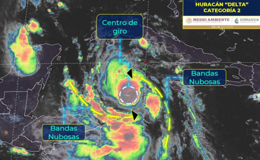 Foto: @conagua_clima