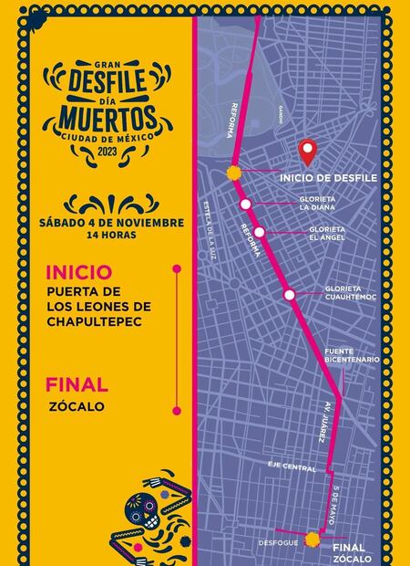 Trayecto Desfile Día de Muertos