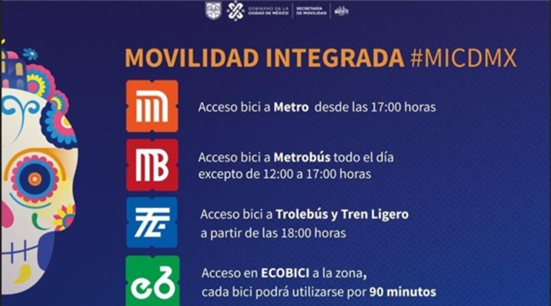 Por Paseo Nocturno, usuarios del Metro podrán acceder con bicicleta