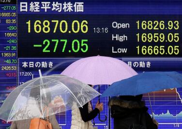 Economía de China se desacelera a 6.9% en 2015