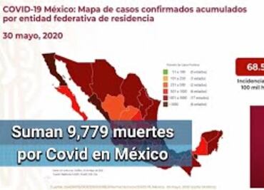Covid en México: suman 87,512 casos; confirman 9,779 muertes