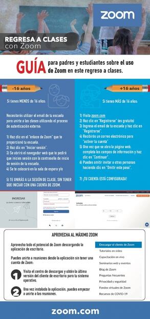 Aprende a usar Zoom este regreso a clases digitales