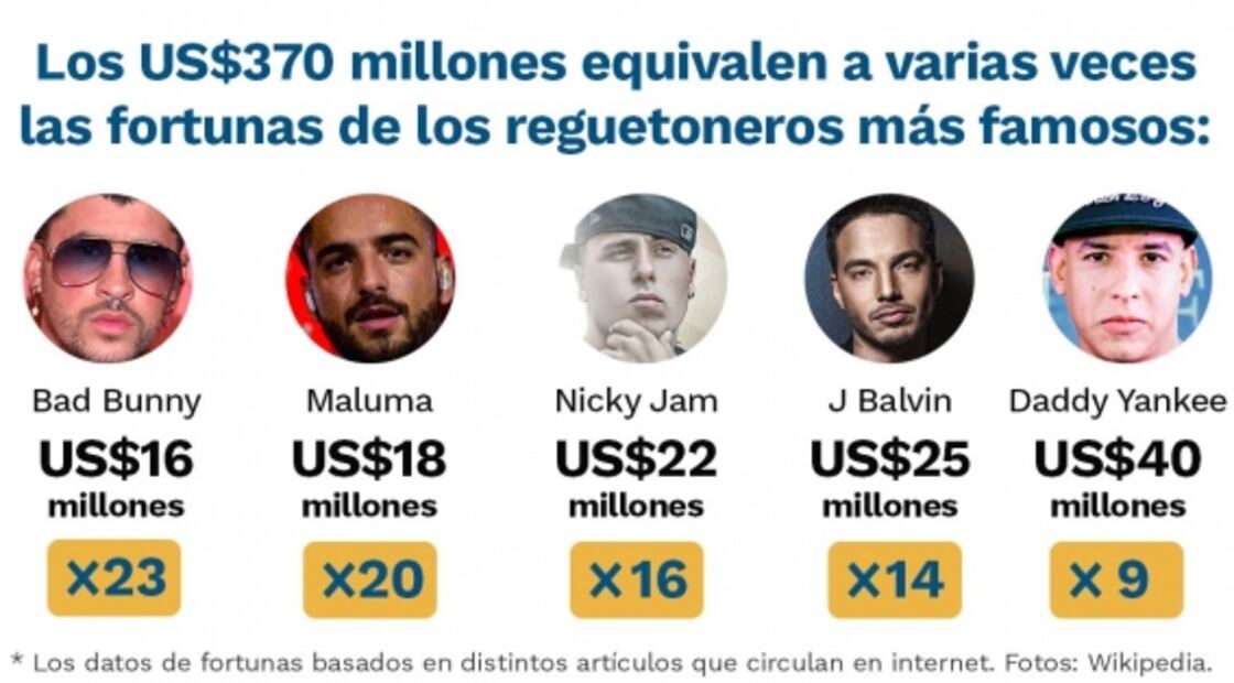 Miles en México a la espera de llevarse 370 millones de dólares
