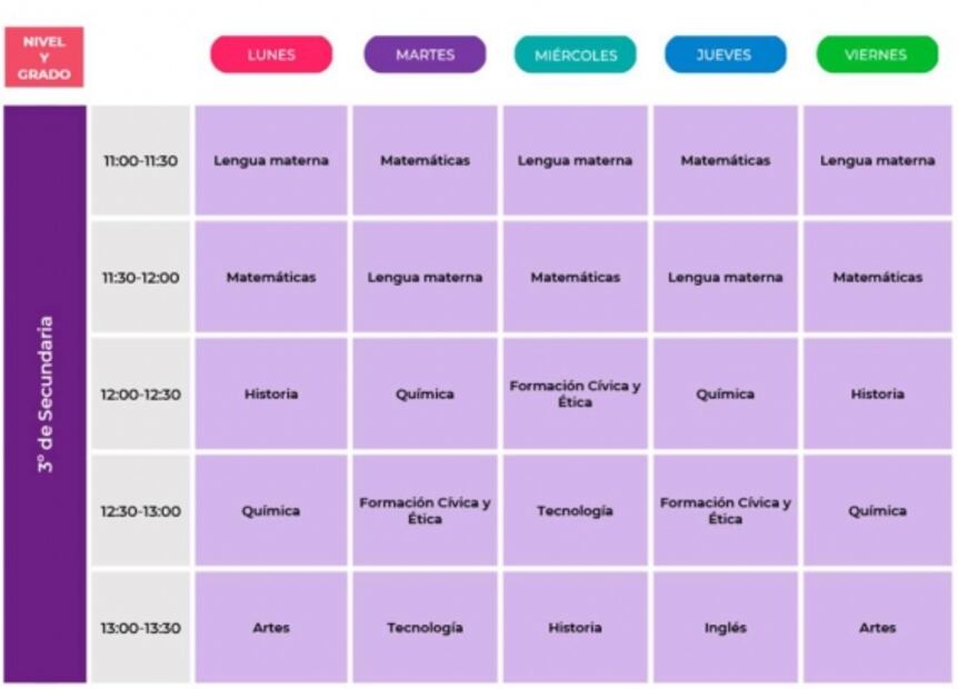 Aprende en Casa secundaria semana del 6 al 10 de septiembre