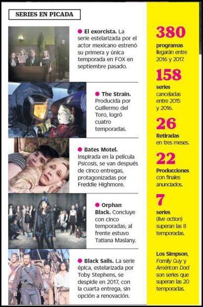 Piden salvar en redes a "El exorcista"