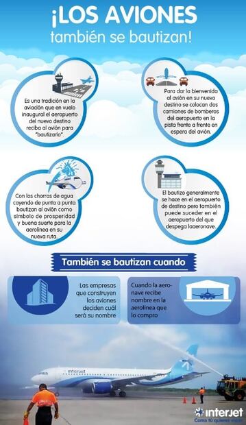 ¿Por qué se recibió con chorros de agua a un avión chino en el AIFA? 