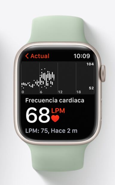 ¿Tienes un Apple Watch? Así puedes hacerte un electrocardiograma