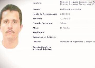 U.S. sanctions 9 Mexicans linked to powerful cartels