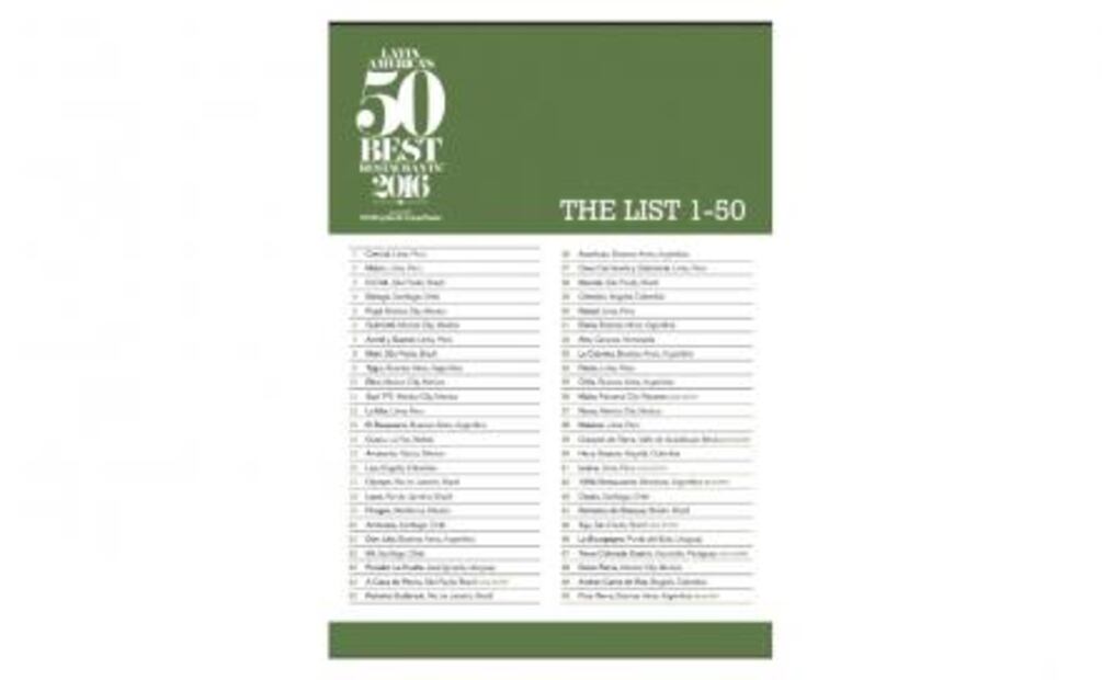 México Y Perú lideran la lista de Latin America’s 50 Best Restaurants, con 9 Restaurantes cada País.