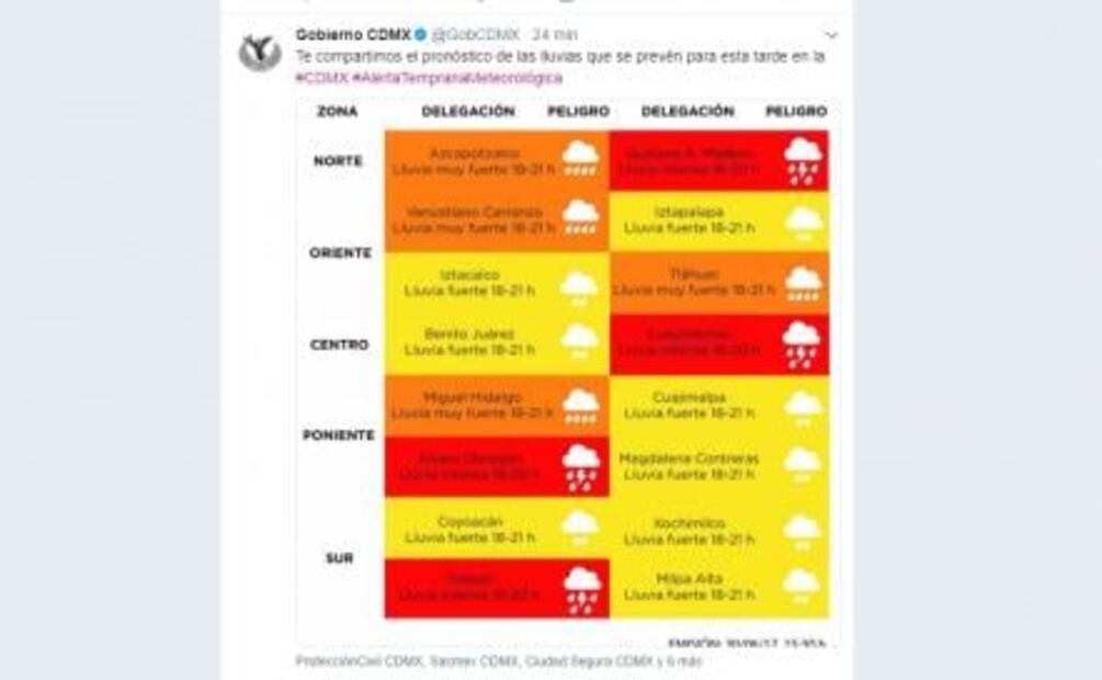 CDMX lanza alerta de lluvias intensas en 4 delegaciones