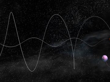 This is how Mexican astronomers discovered a giant exoplanet