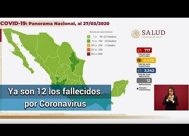 Sube a 717 los casos confirmados por Covid-19, ya son 12 los fallecidos