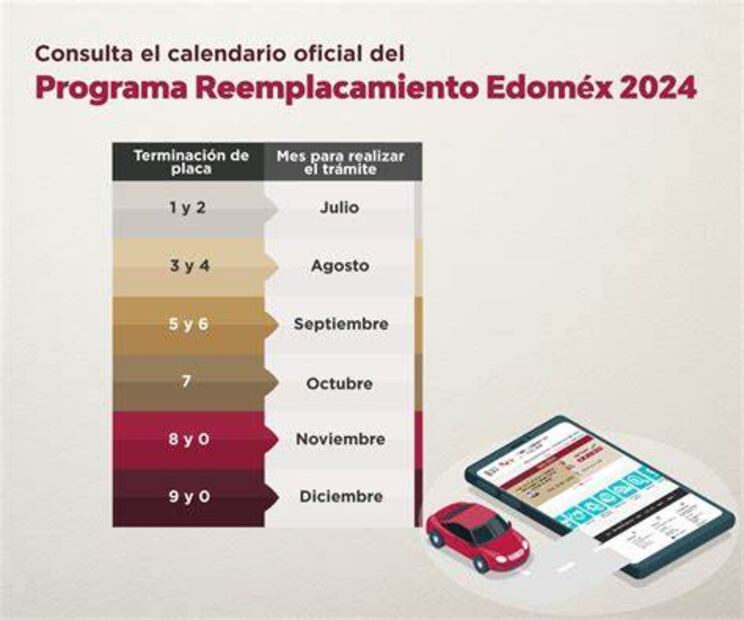 Reemplacamiento 2024. Foto: Portal de Servicios al Contribuyente