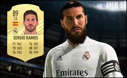 Conoce a los jugadores mejor calificados en el FIFA 21