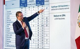 Proyectan recaudar cerca de 30 mil mdp al aplicar aranceles