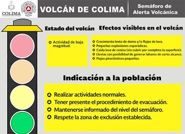 Prevén explosión o lava en Volcán de Colima; semáforo en amarillo