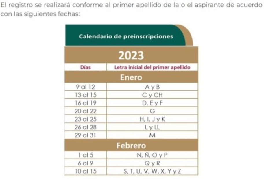 ¡Qué no se te pase! SEP: orden de apellidos para preinscripción en primaria y secundaria
