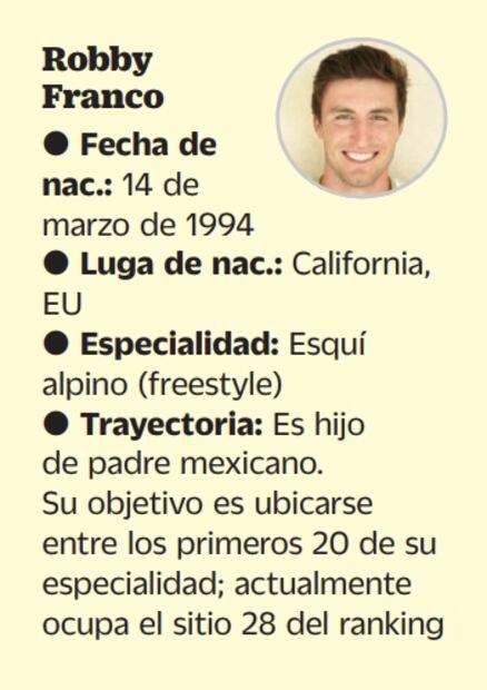 Conoce a los mexicanos que competirán en Pyeongchang 2018