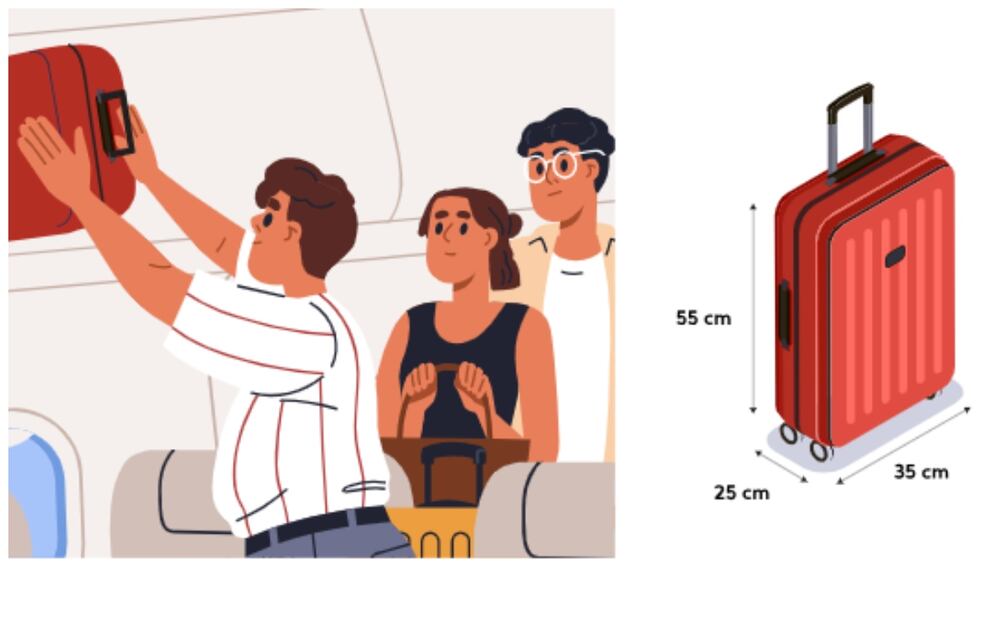 Imagen: Air Europa