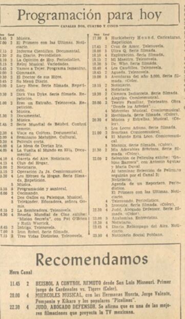 La pantalla chica tenía un menú para todos los gustos. Foto: Hemeroteca EL UNIVERSAL