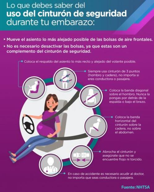 Cómo usar correctamente el cinturón si estás embarazada